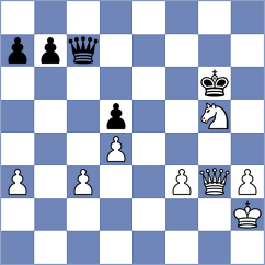 Maksimovic - Mamedov (chess.com INT, 2024)