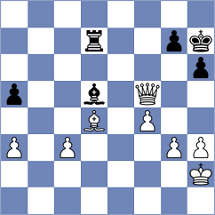 Tasdogen - Omariev (chess.com INT, 2022)