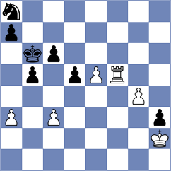 Eljanov - Vaibhav (chess.com INT, 2023)
