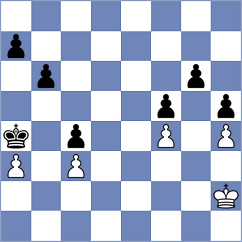 Gruzman - Grigoriants (chess.com INT, 2023)