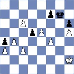 Rego - Larina (chess.com INT, 2023)