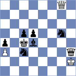Bhakti - Morris-Suzuki (chess.com INT, 2022)