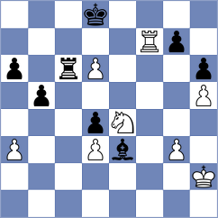 Vovk - Cherry (chess.com INT, 2022)