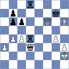 Ferey - Guzman Moneo (chess.com INT, 2023)