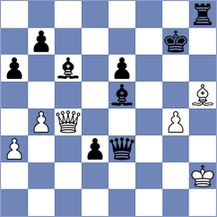 Novikova - Milanovic (Chess.com INT, 2020)