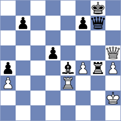 Bochnicka - Jarmula (chess.com INT, 2023)