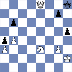 Lovkov - Balaji (Chess.com INT, 2021)