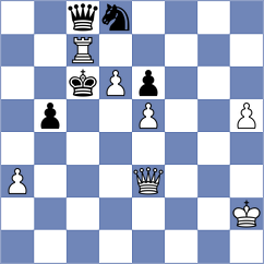 Pantsulaia - Yurasova (chess.com INT, 2023)
