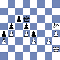 Lohani - Lyons (chess.com INT, 2021)
