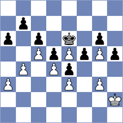 Makarian - Mirzoev (chess.com INT, 2023)