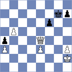 Niedbala - Gordon (Chess.com INT, 2020)