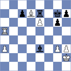 Bashylina - Kiewra (chess.com INT, 2023)