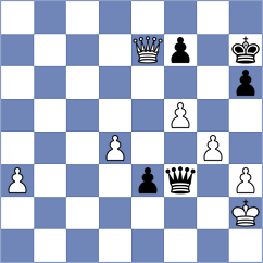 Harshavardhan - Annaberdiev (chess.com INT, 2024)
