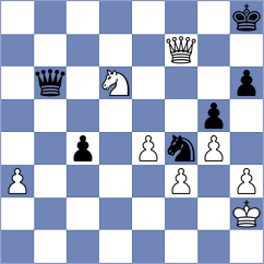 Kabanova - Lindholt (chess.com INT, 2022)