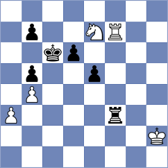 Chabris - Donker (Chess.com INT, 2020)