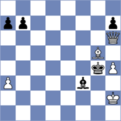 Puglia - Perossa (Chess.com INT, 2020)