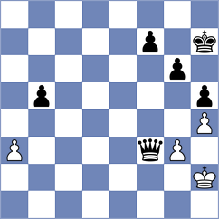 Weinstein - Hajiyev (chess.com INT, 2023)