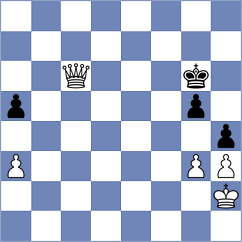 Karavaeva - Wachinger (Chess.com INT, 2021)