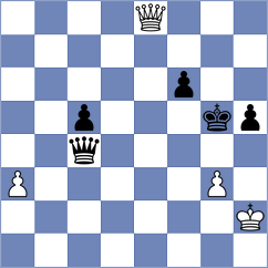 Koridze - Goryachkina (chess.com INT, 2021)