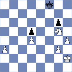 Djordjevic - Bortnyk (chess.com INT, 2023)