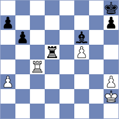 Chernomordik - Yezhel (chess.com INT, 2024)