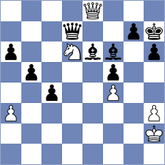 Skatchkov - Ivanisevic (Chess.com INT, 2021)