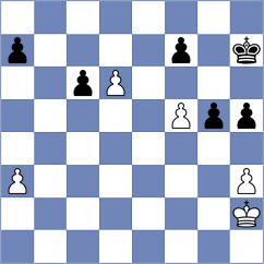 Maksimovic - Jakubowska (chess.com INT, 2021)