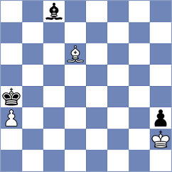 Shimanov - Suleymanli (chess.com INT, 2024)