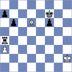Kiseleva - Radzhabov (chess.com INT, 2024)