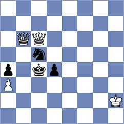 Tsyhanchuk - Akhmedinov (chess.com INT, 2023)