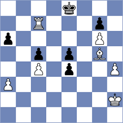 Itkin - Hansen (Chess.com INT, 2020)