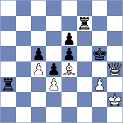 He - Koellner (Chess.com INT, 2021)