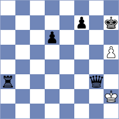 Martinez Alcantara - Alekseenko (chess.com INT, 2024)