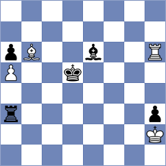 Shapiro - Manukyan (chess.com INT, 2021)