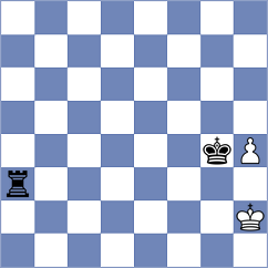 Sahib - Klukin (chess.com INT, 2024)