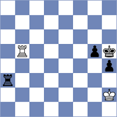 Bagrationi - Holt (chess.com INT, 2024)