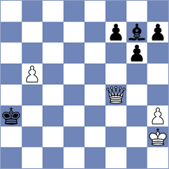 Rasmussen - Mohammadian (chess.com INT, 2023)