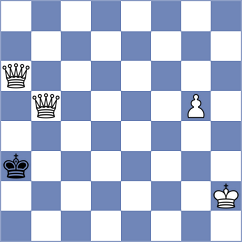 Shriyan Santosh - Ioannides Liu (Chess.com INT, 2021)