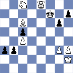 Paikens - Shapiro (chess.com INT, 2024)
