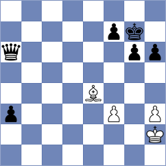 Vallejo Diaz - Nakamura (Chess.com INT, 2021)