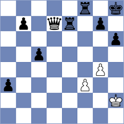 Waddingham - Cox (Chess.com INT, 2021)