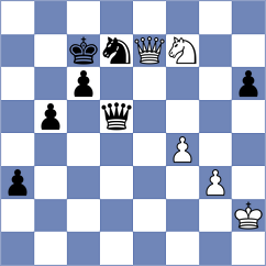 Komiagina - Nomin Erdene (Chess.com INT, 2021)