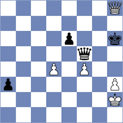 Wanyama - Golubenko (chess.com INT, 2024)