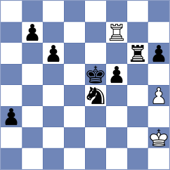 Jones - Deac (chess.com INT, 2023)