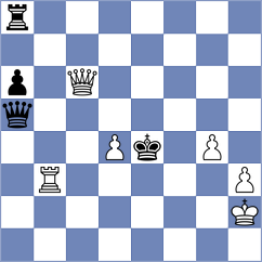 De Souza - Mohammadian (chess.com INT, 2023)