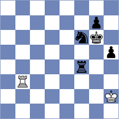 Jimenez - Kavyev (chess.com INT, 2024)