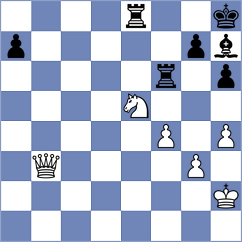 Glidzhain - Mohammed (chess.com INT, 2022)