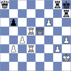 Jaferian - Popadic (chess.com INT, 2022)