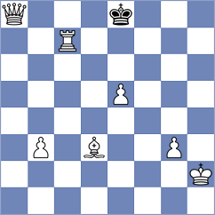 Chakkoli - Zamora (Chess.com INT, 2021)