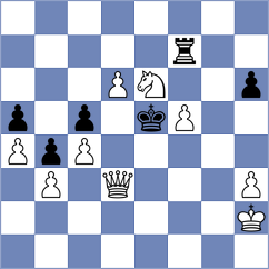 Khamdamova - Ismayil (FIDE Online Arena INT, 2024)